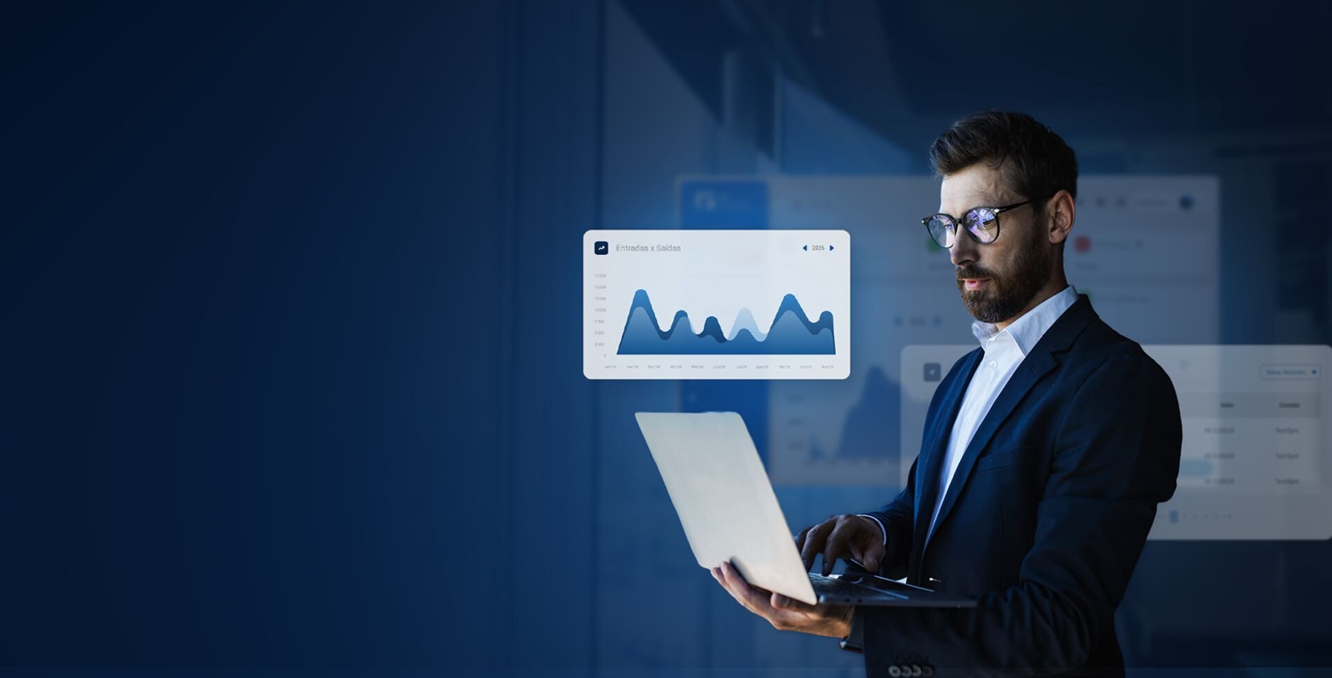 Painel consolidado para grupos e BPOs