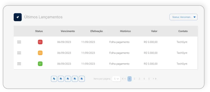 Dashboard overlay