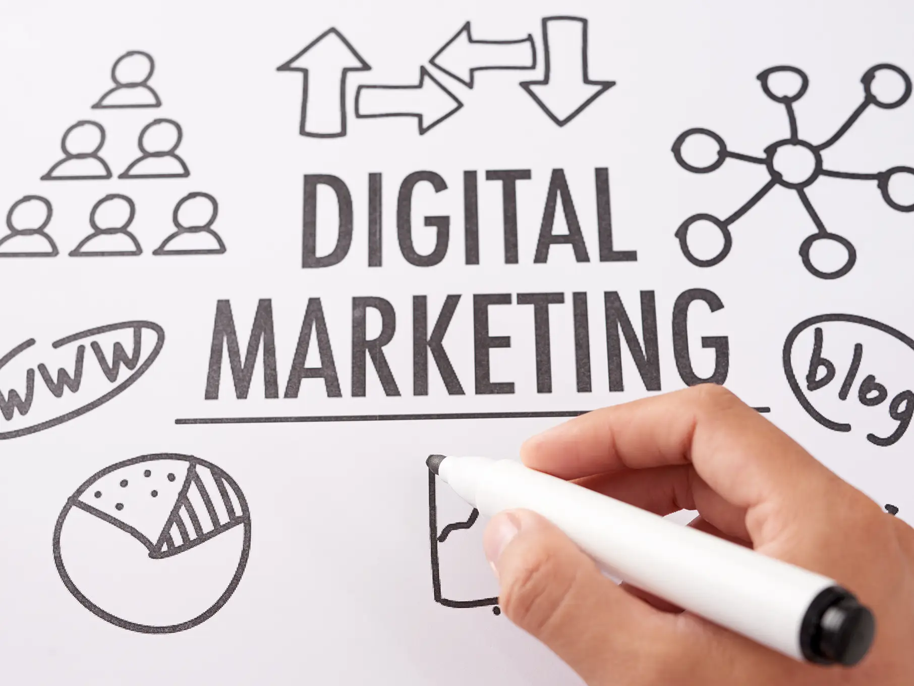 O marketing digital pode ajudar no seu negócio?